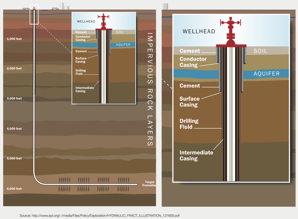 Solved This is a simplified cross-sectional profile of an | Chegg.com