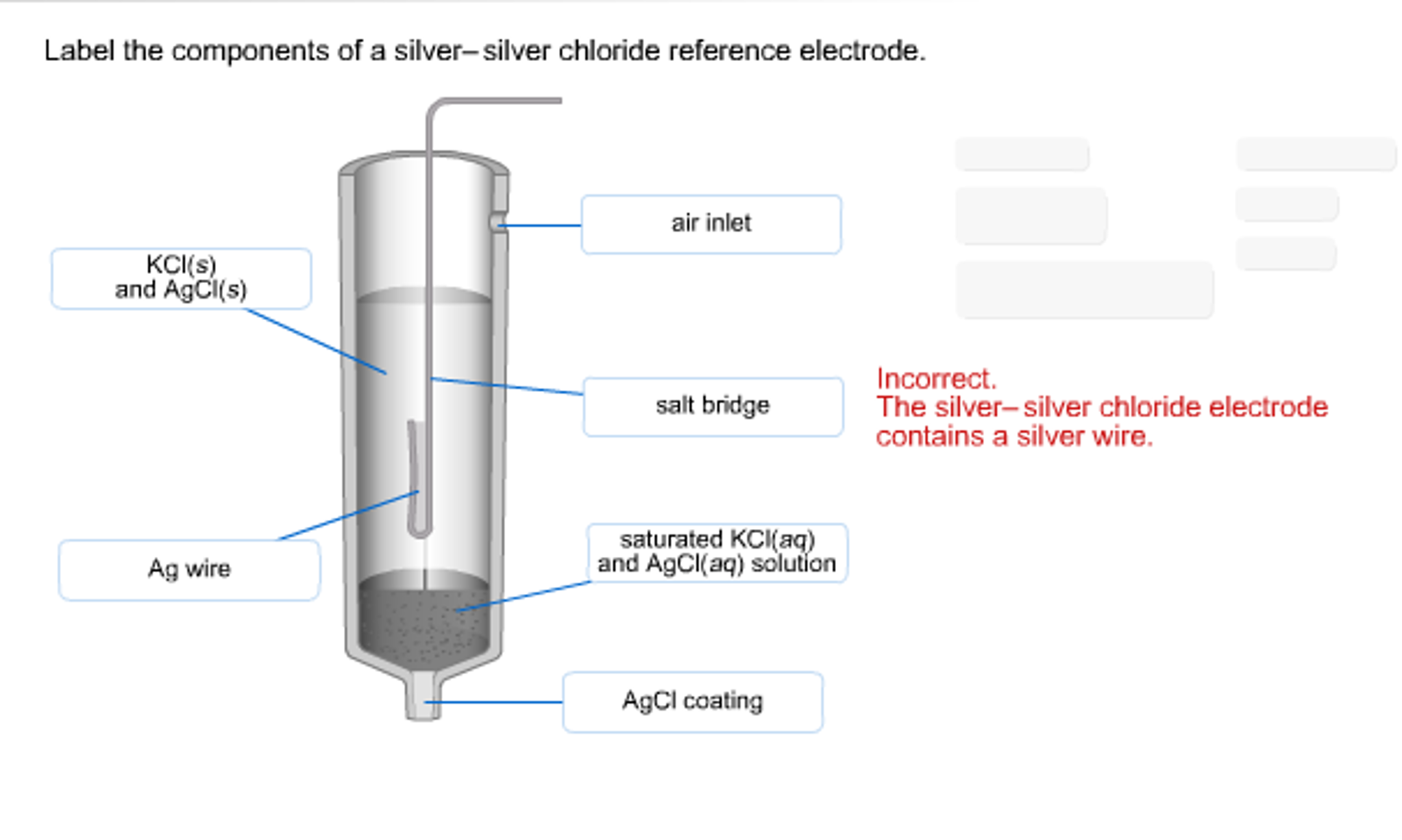 Solved Label the components of a silversilver chloride