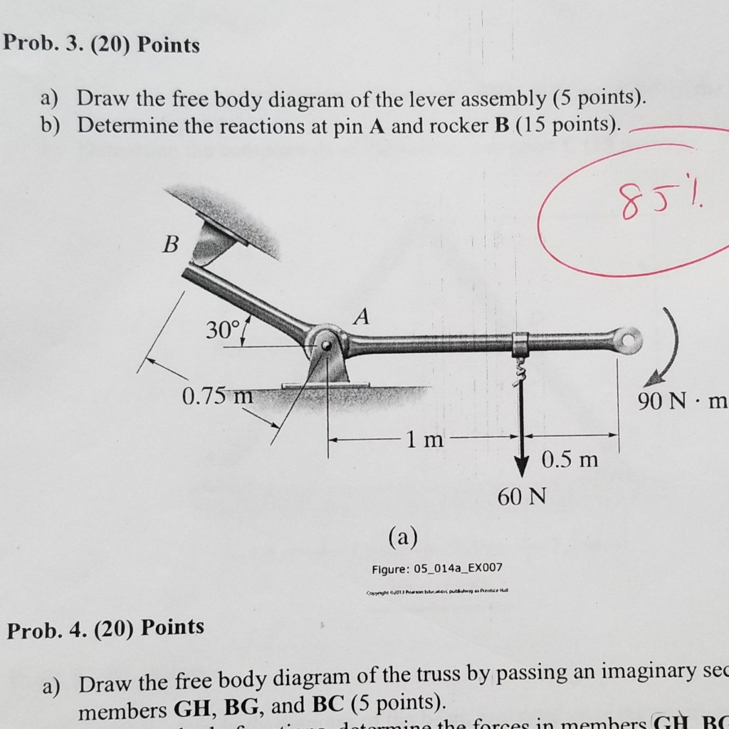 Draw The Free Body Diagram For The Truss A Is A Pin And B Is A Rocker ...