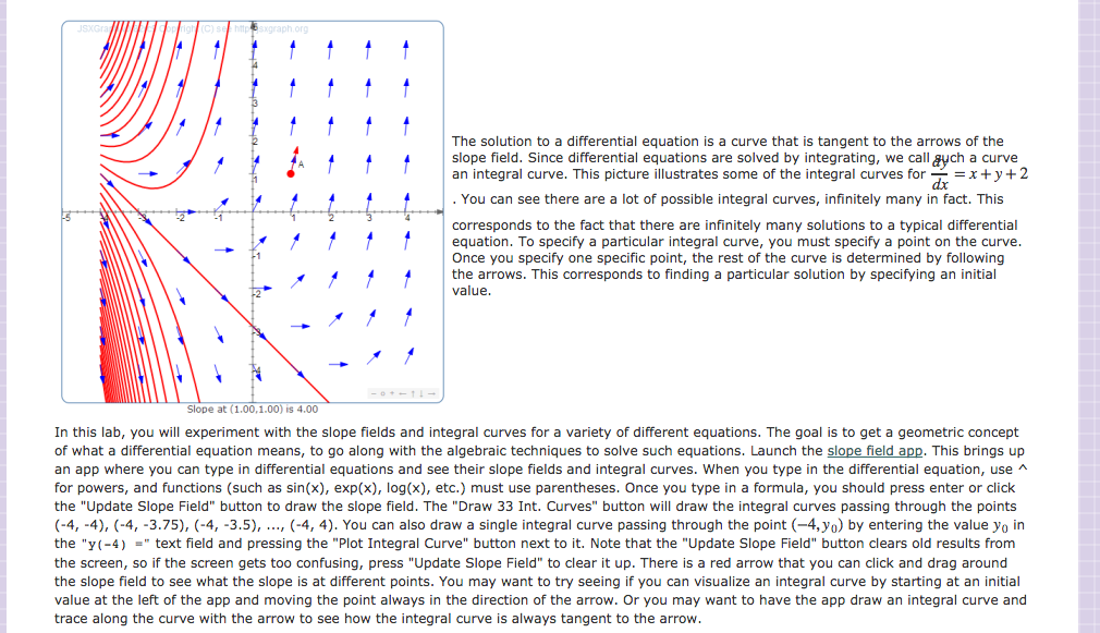 Solved Slope Fields JS Graph 82rc9 Copyright (C) see hit aph | Chegg.com