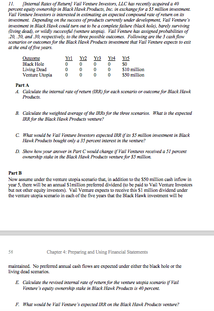 I need the excel solution of only part B and the | Chegg.com