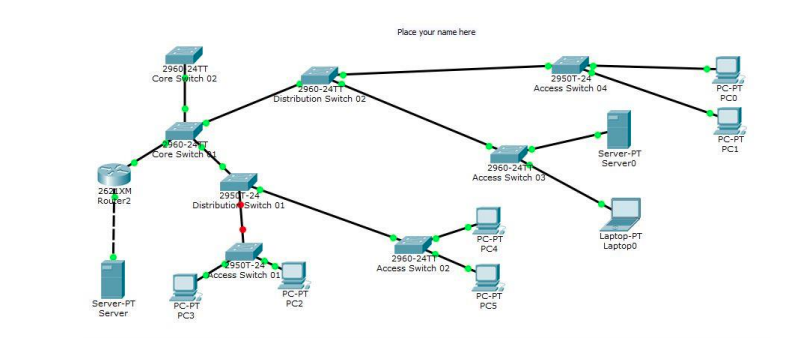 Objective: Setup the office network for your company | Chegg.com