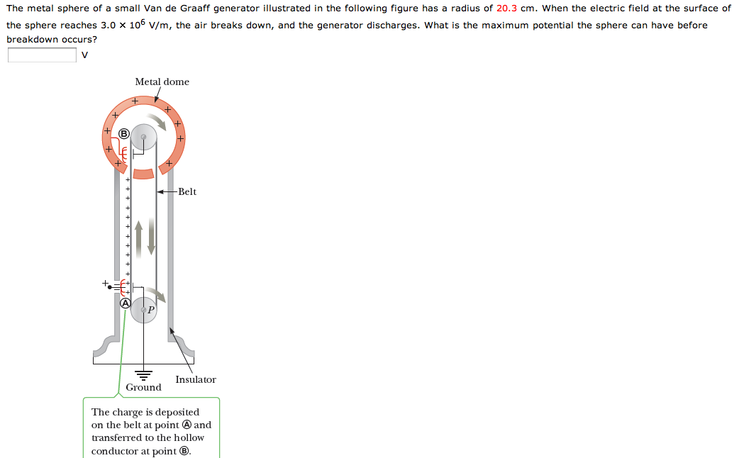 Solved The metal sphere of a small Van de Graaff generator