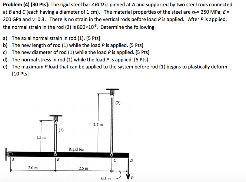 Solved The Rigid Steel Bar ABCD Is Pinned At A And Supported | Chegg.com