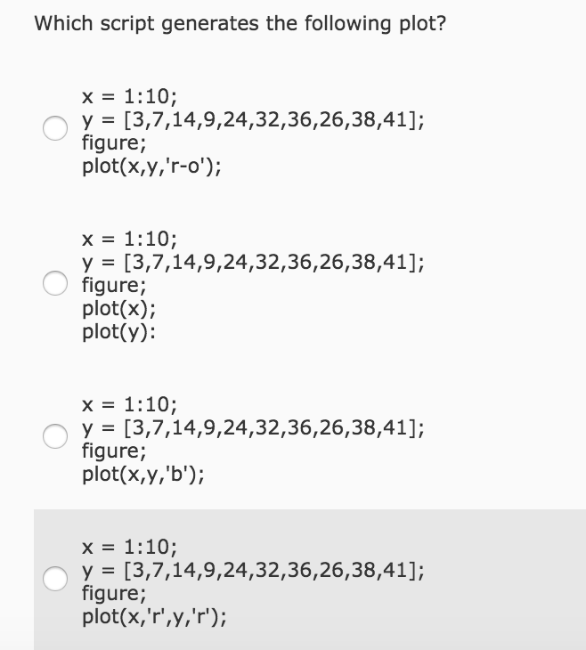 Solved Which script generates the following plot? 1: 10 y | Chegg.com