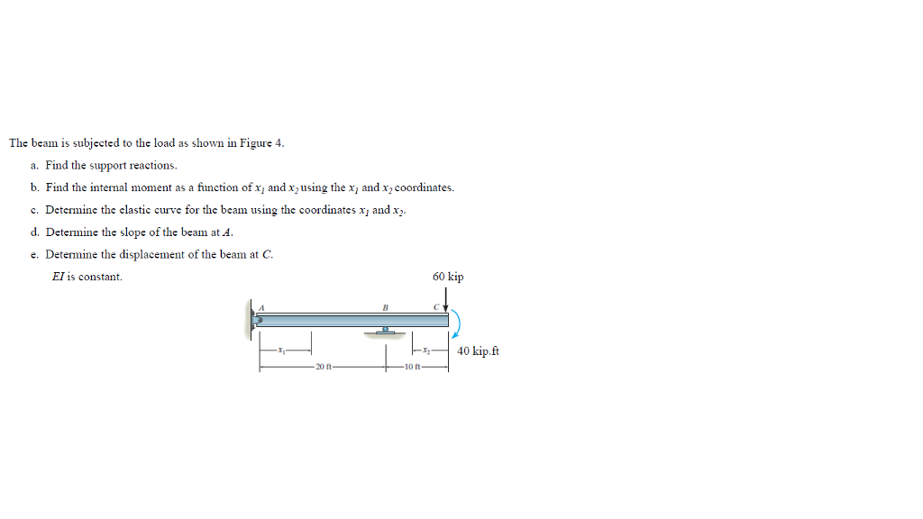 The beam is subjected to the load as shown in Figure | Chegg.com