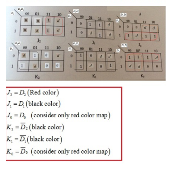 Solved The image below was taken from a question where the | Chegg.com