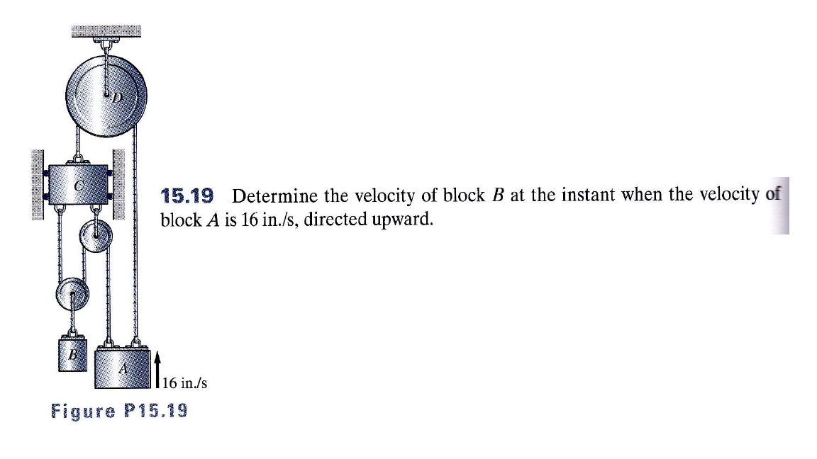 Solved Determine The Velocity Of Block B At The Instant When | Chegg.com