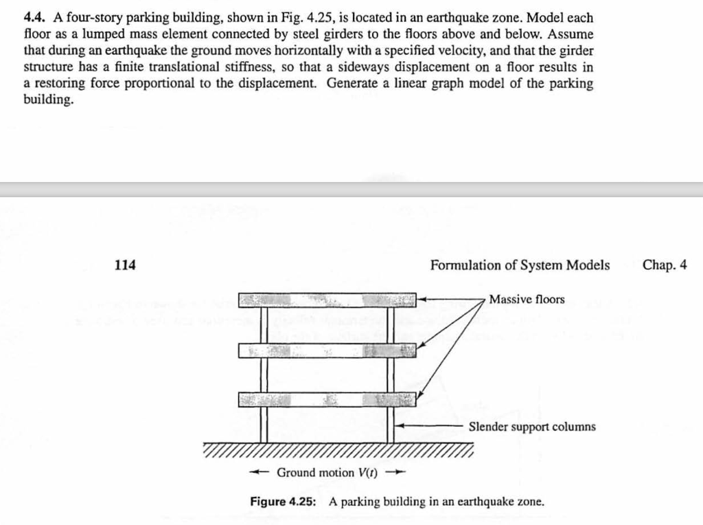 Solved A four-story parking building, shown in Fig. 4.25, is | Chegg.com