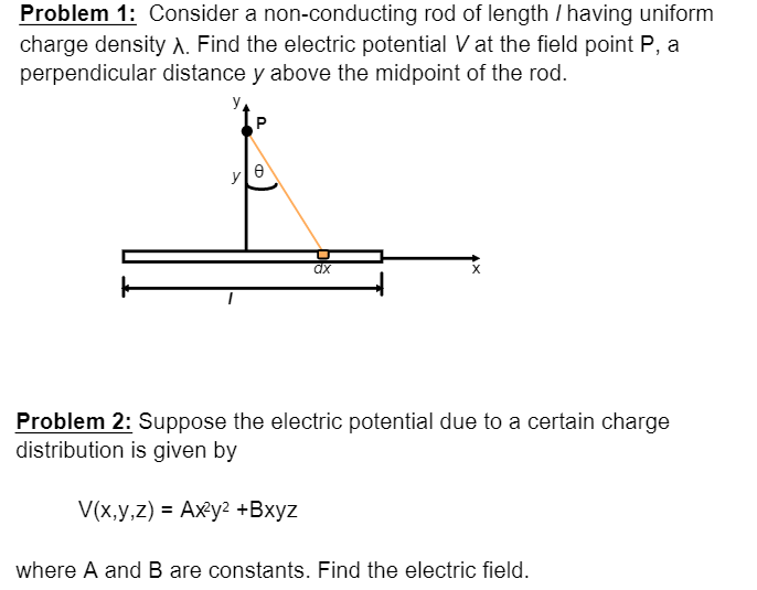 Solved Consider a nonconducting rod of length I having