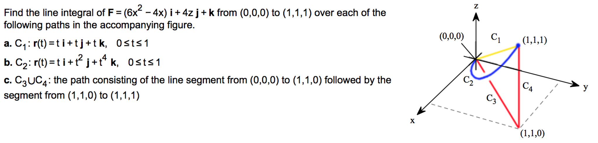 Solved Find the line integral of F = (6x^2 - 4x) i + 4z j + | Chegg.com