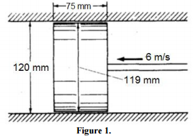 Solved A piston is moving through a cylinder at a speed of 6 | Chegg.com