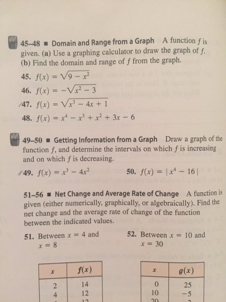 Find the domain of clearance the function calculator