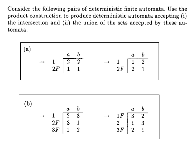 deterministic finite automaton to linear temporal logic