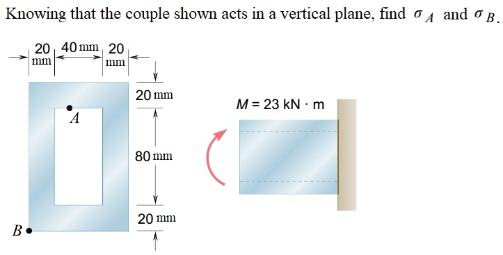 Solved Knowing That The Couple Shown Acts In A Vertical | Chegg.com