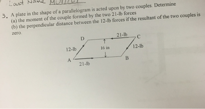 Solved A plate in the shape of a parallelogram is acted upon | Chegg.com
