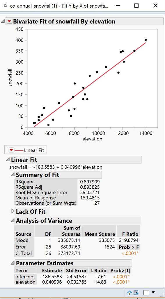 Solved 3. Colorado Snow. The file called co annual snoufall. | Chegg.com