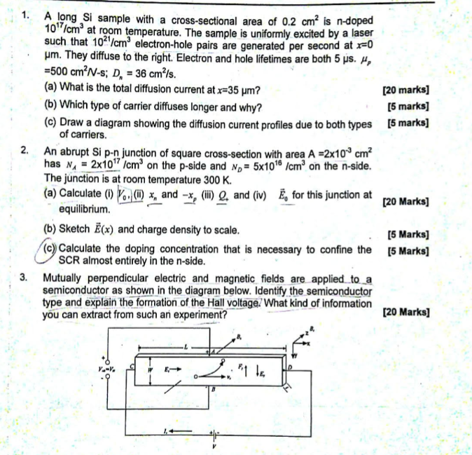 Solved A long Si sample with a cross-sectional area of 0.2 | Chegg.com