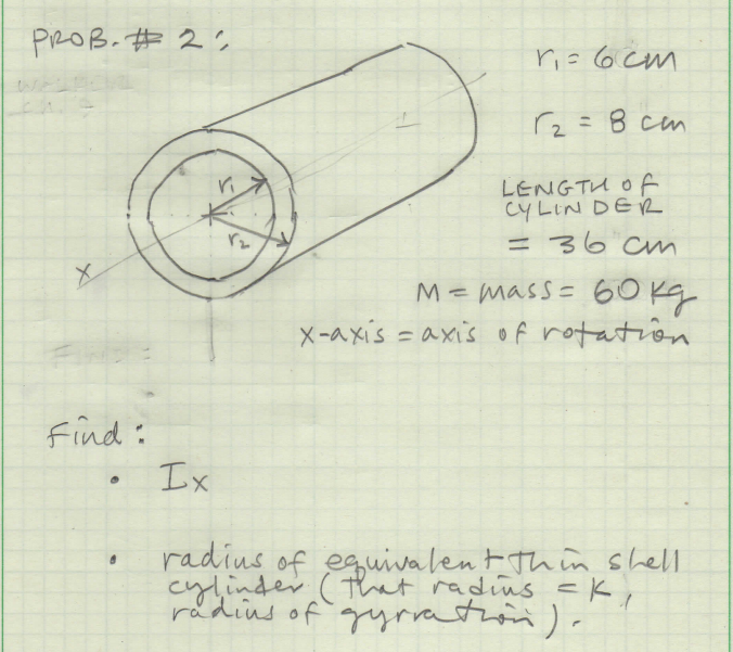Solved Find: I_x radius of equivalent +h in shell cylinder | Chegg.com