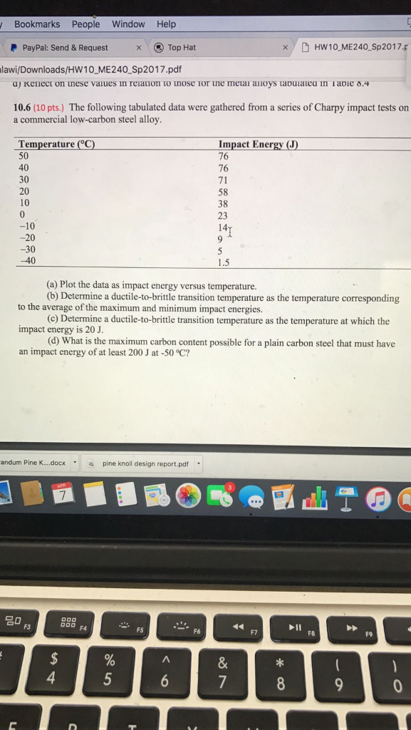 Solved The Following Tabulated Data Were Gathered From A | Chegg.com