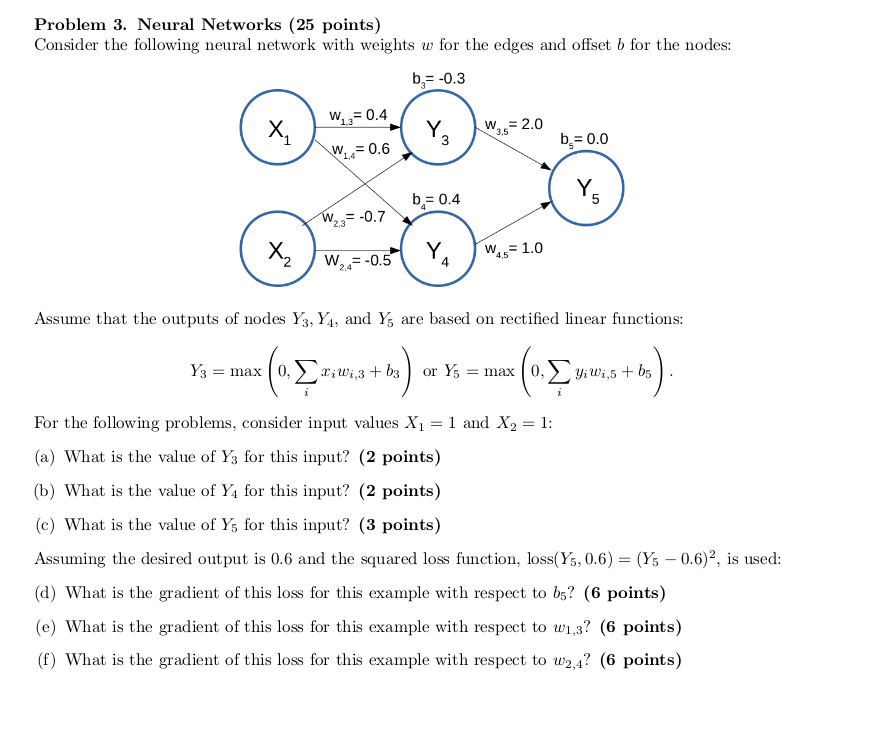 research questions on neural networks