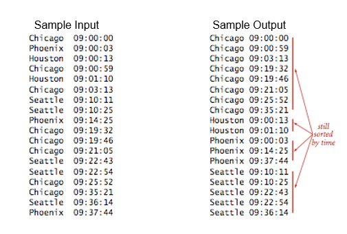 continuously read and copy log file