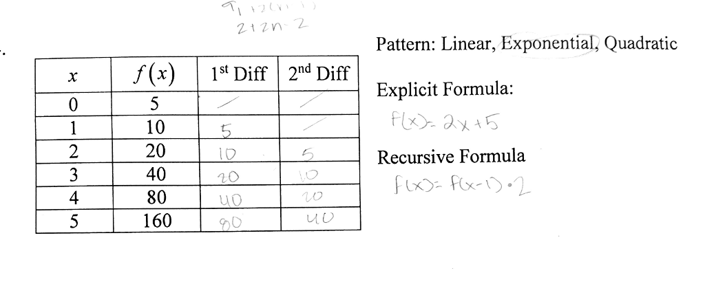 solved-solve-for-the-quadratic-formula-in-the-form-od-ax2-chegg