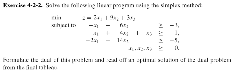 Exercise 4-2-2. Solve the following linear program | Chegg.com
