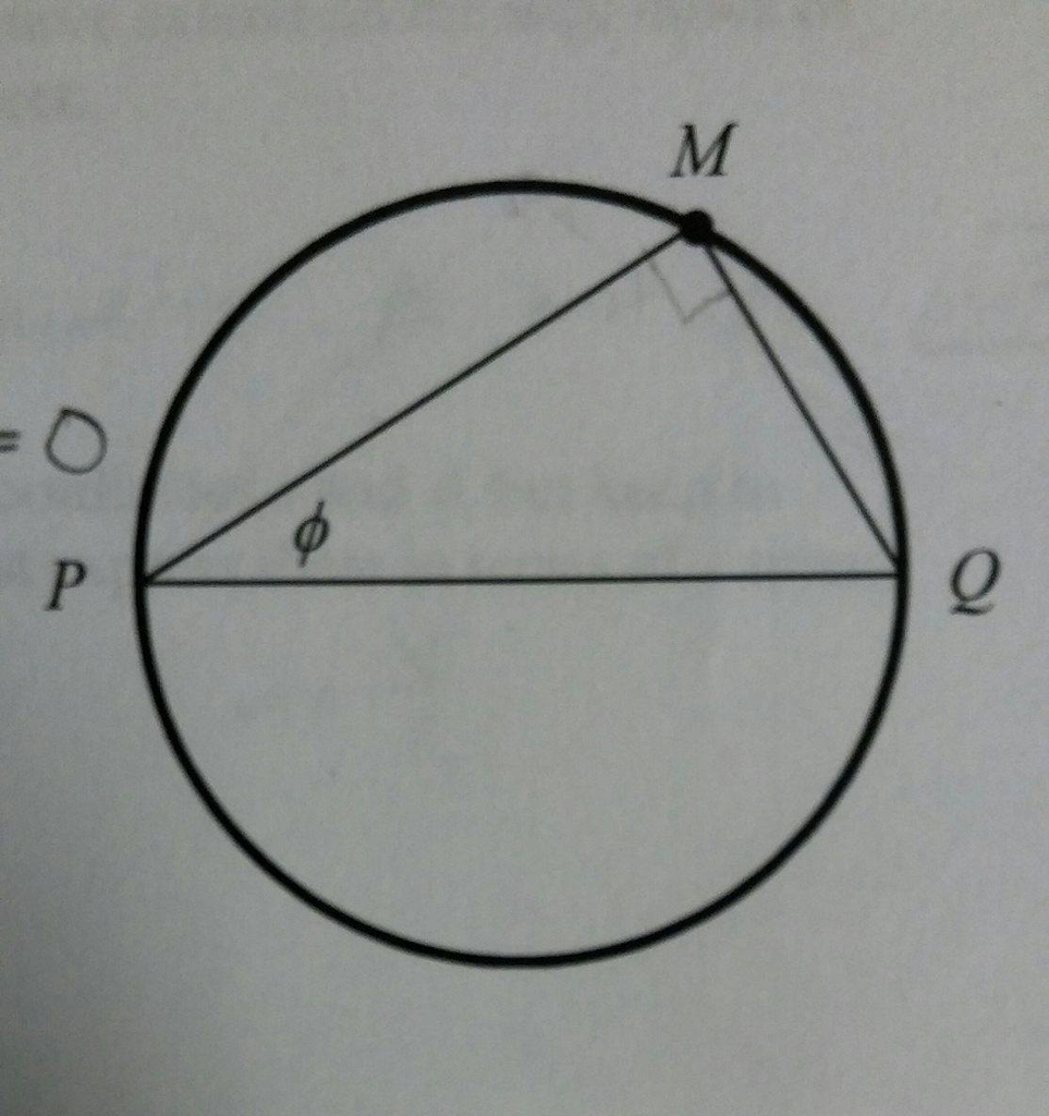 Solved Say we have a circle of diameter PQ = 2R as shown on | Chegg.com