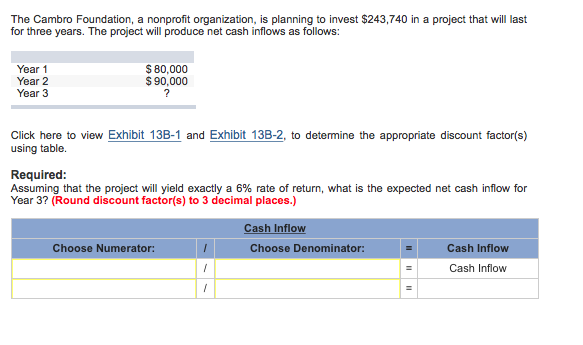 Vivid The Cambro Foundation A Nonprofit Organization Abstract Collection Vivid The Cambro Foundation A Nonprofit Organization Abstract Collection