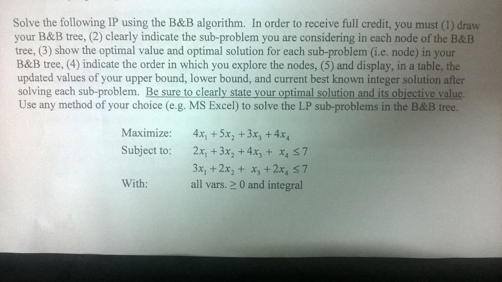 Solve the following IP using the B & B algorithm. In | Chegg.com