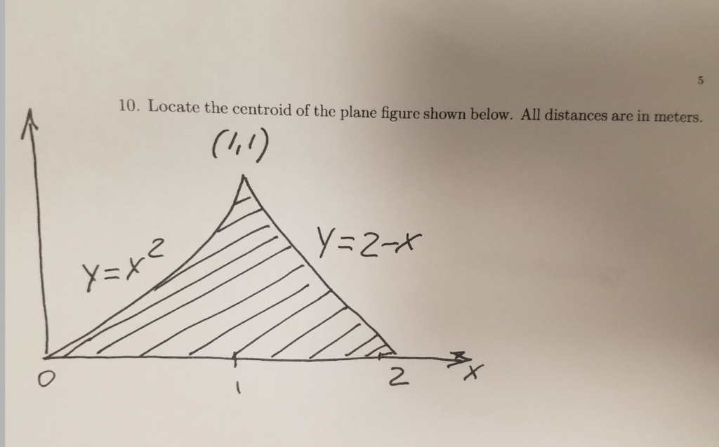 Solved Locate the centroid of the plane figure shown below.