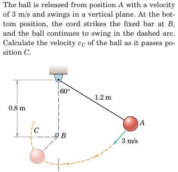 Solved The ball is released from position A with a velocity
