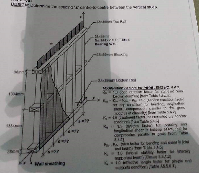 Solved A load bearing exterior Wood Column stud wall shown