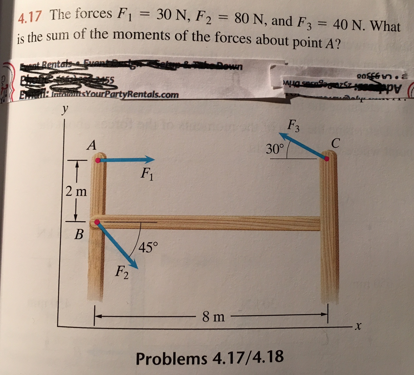 Solved The forces F_1 = 30 N, F_2 = 80 N, and F_3 = 40 N. | Chegg.com