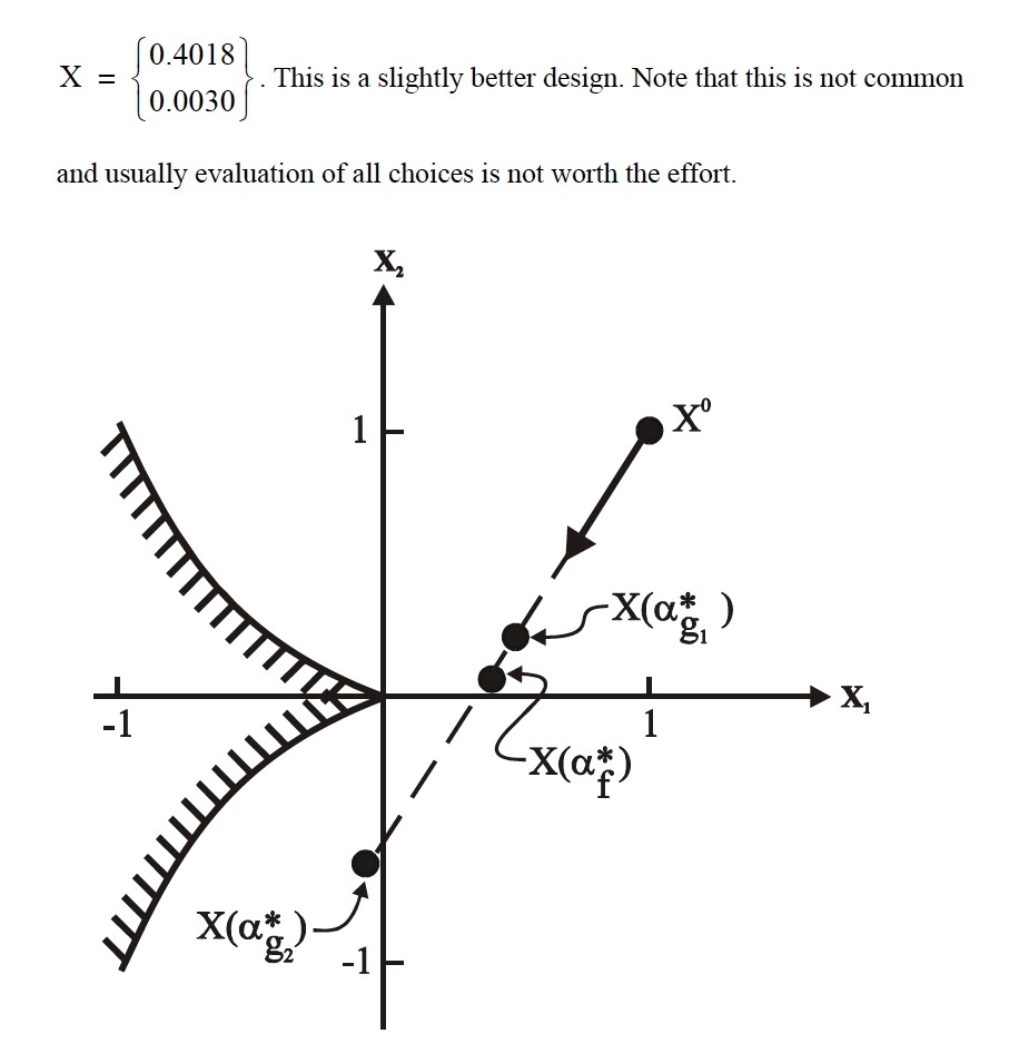 Solved Consider the minimization problem Minimize: F-5-2X1 + | Chegg.com