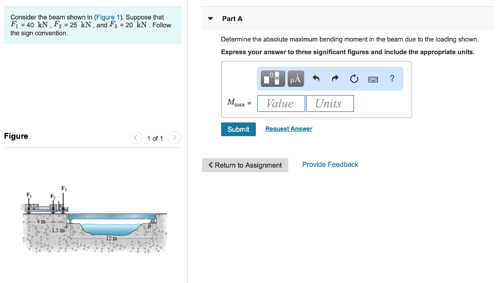 Solved Consider the beam shown in (Figure 1). Suppose that F | Chegg.com