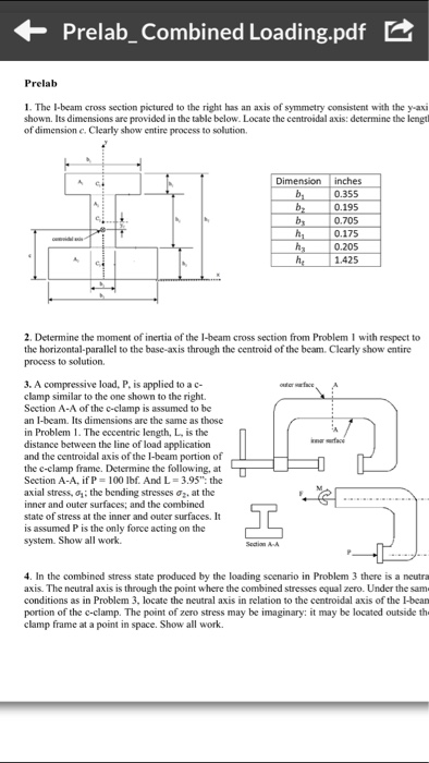 Solved A compressive load P is applied to a c clamp Chegg