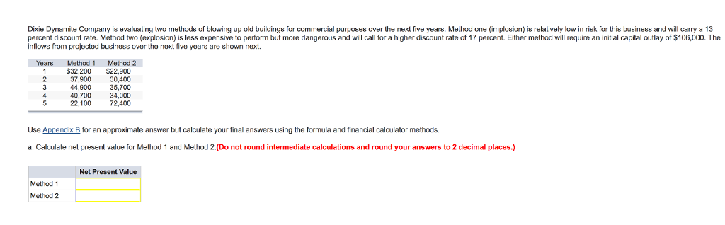 Solved Dixie Dynamite Company is evaluating two methods of | Chegg.com