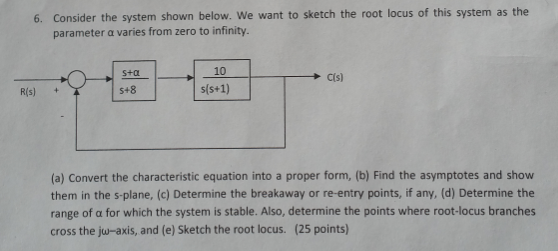 Solved 6 Consider The System Shown Below We Want To Sketch