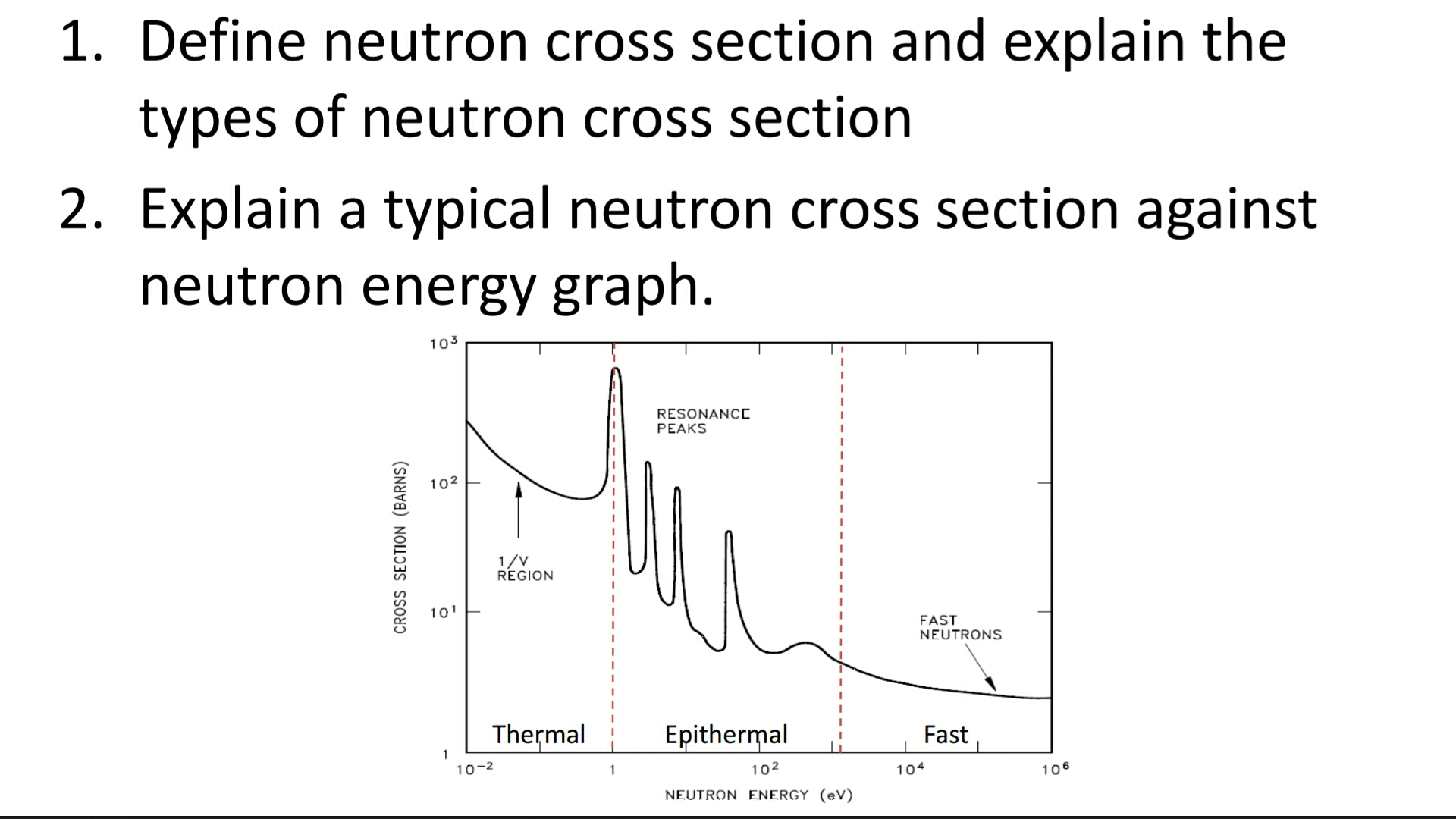 solved-define-neutron-cross-section-and-explain-the-types-of-chegg