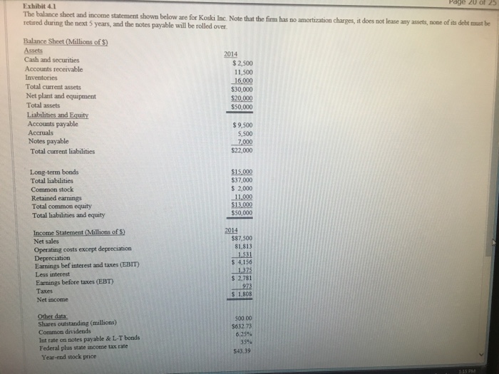 Solved The balance sheet and income statement shown below | Chegg.com