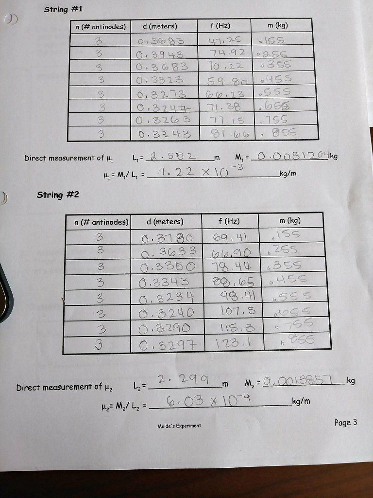 Solved Calculations Use the data in each table to compute u | Chegg.com