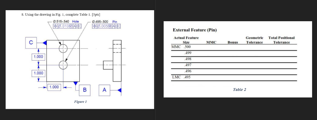 Solved 8. Using the drawing in Fig. 1, complete Table | Chegg.com