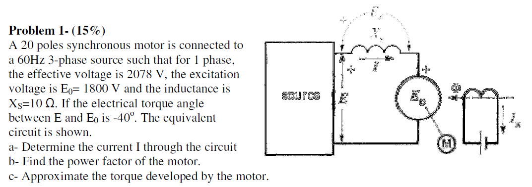 Solved A 20 Poles Synchronous Motor Is Connected To A 60hz 