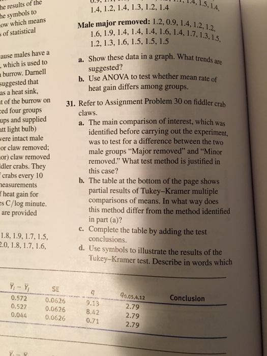 Solved Statistic question 3 from"Comparing means of more | Chegg.com