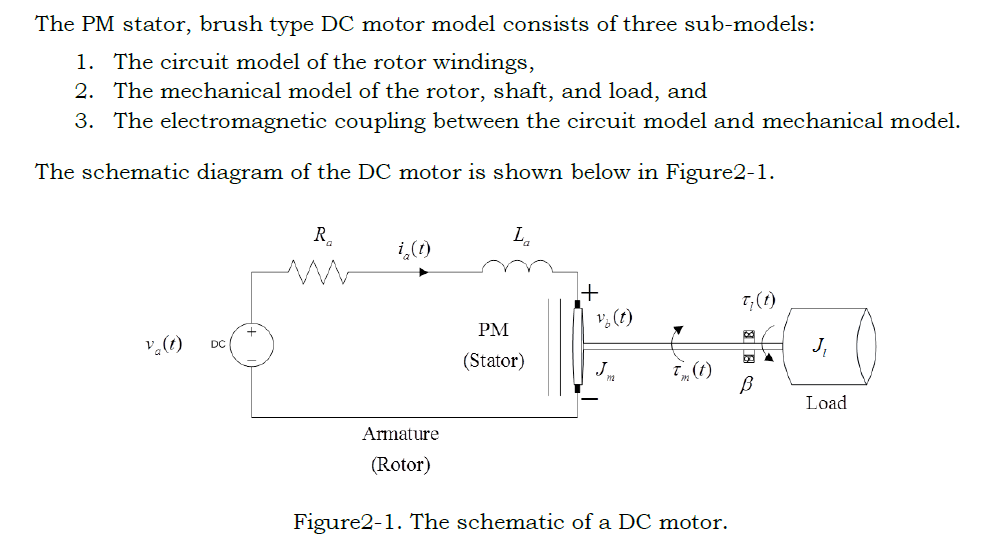 Solved The PM stator, brush type DC motor model consists of