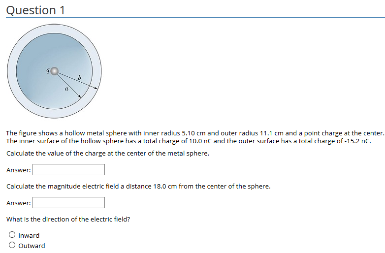 Solved Question 1 The figure shows a hollow metal sphere