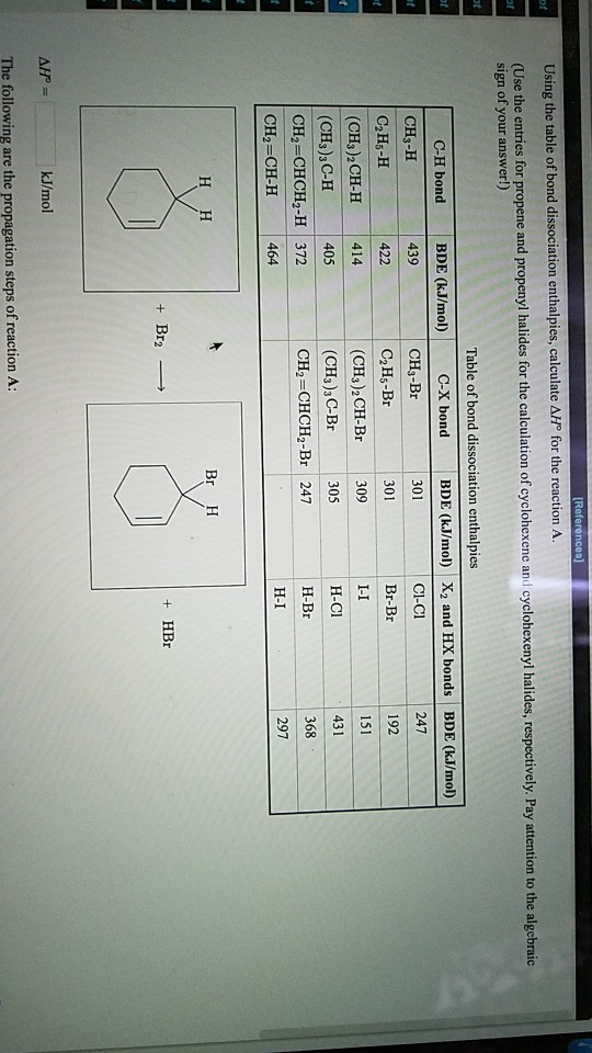 Solved Using The Table Of Bond Dissociation Enthalpies | Chegg.com