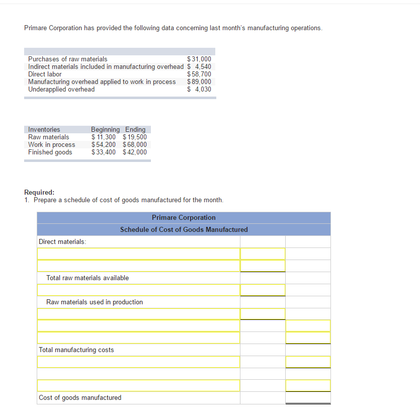 Solved Primare Corporation has provided the following data